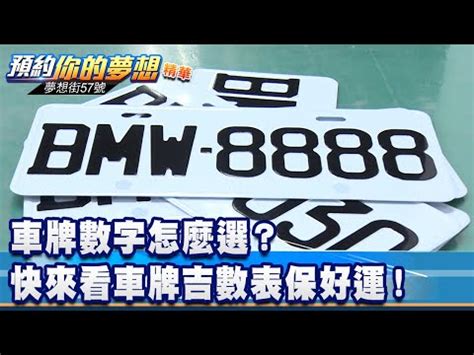 車牌 吉數|車牌數字吉凶指南：選出最旺你的好車牌號碼 